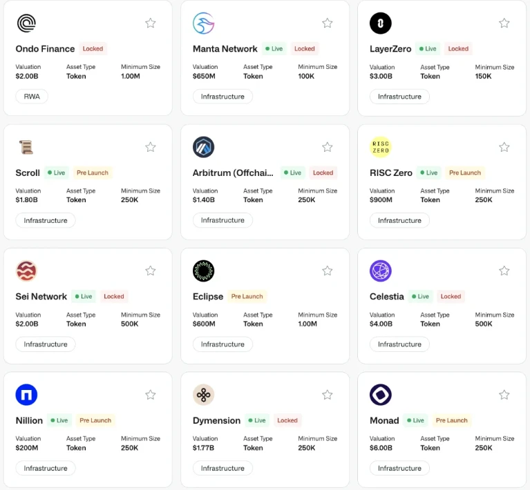 虚拟币二级OTC市场是什么?二级OTC市场全面解读